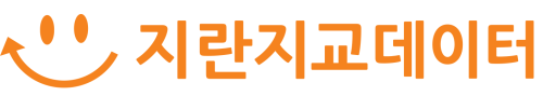 JIRANDATA Logo